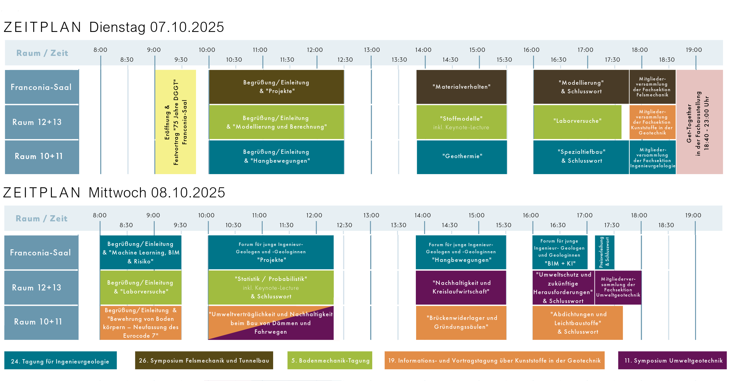 Zeitplan